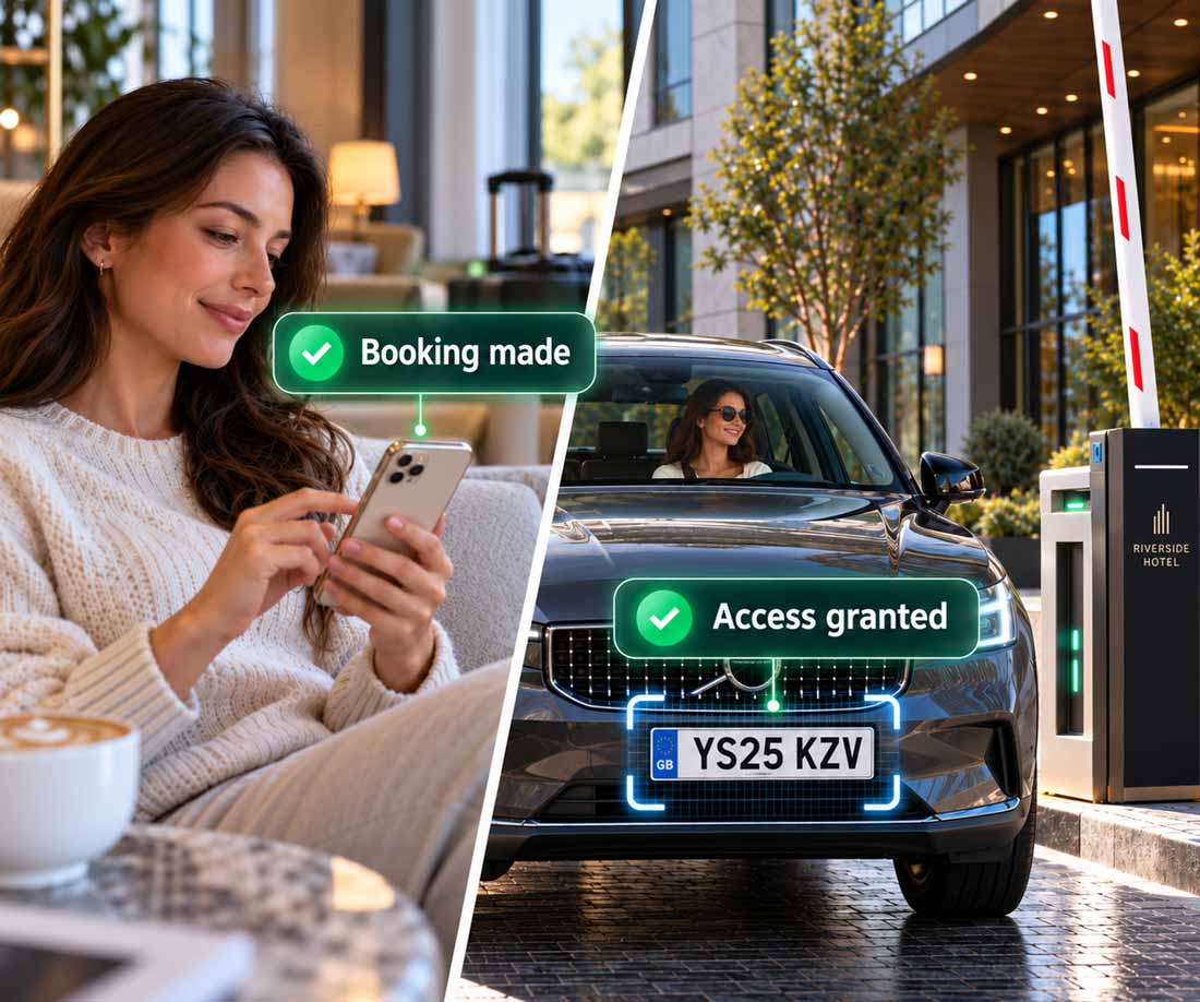 A split-screen promotional graphic showing a woman booking something on a phone in a lounge setting on the left, and a dark gray car receiving access at a hotel automatic electric gate entrance on the right. Green callout overlays read 'Booking made' and 'Access granted,' with the hotel sign reading 'Hyatt Hotel.