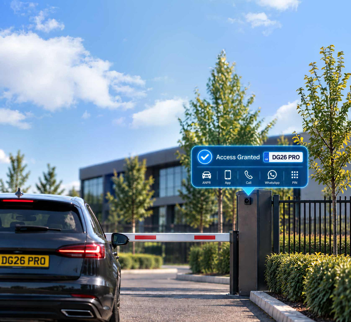 Automated electric gate access control at a commercial site
