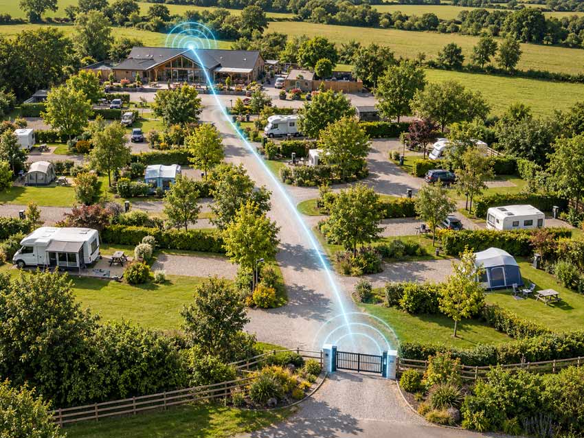 Aerial view of a landscaped campground with RVs, tents, trees, a building, and a gated entrance, overlaid with glowing blue signal-like arcs connecting the electric automatic gate to the main building.