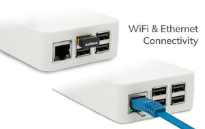 digiGate WiFi dongle and RJ45 Ethernet port